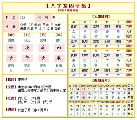 免費命理網|八字算命網